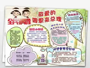 ps周总理小报名人伟人读书阅读手抄小报素材图片psd模板下载120.05mb名人名家手抄报大全读书手抄报