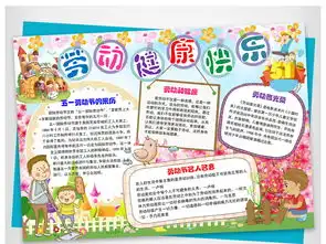 劳动健康快乐小报劳动节word手抄小报图片素材劳动节手抄报大全worddoc模板下载36.23mb节日手抄报