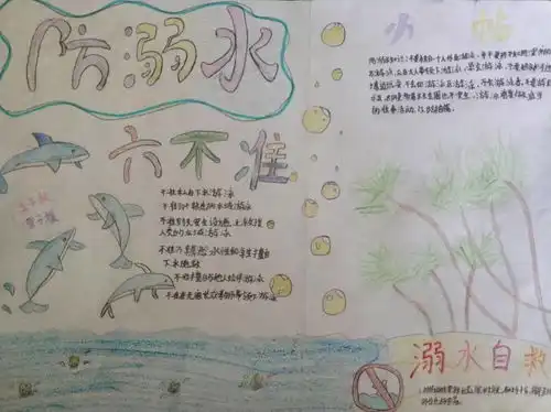 三年级暑假作业有关防溺水的手抄报素材及模板,可以参考一下