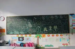 小学部开展庆六一主题黑板报活动