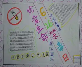 禁毒手抄报毒品易染人群和环境