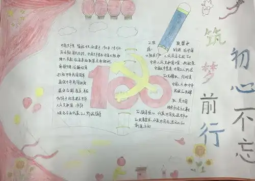 学党史,守初心手抄报大赛