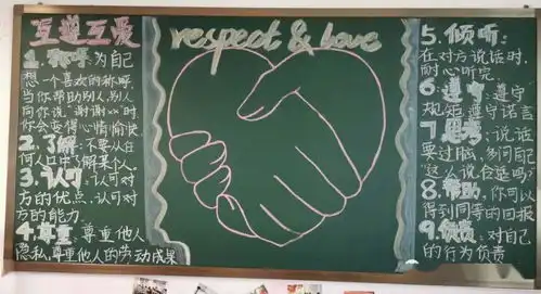 2020翠园东晓黑板报比赛人气奖投票开始啦