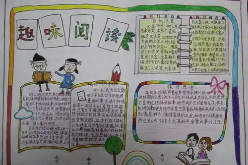 遇见,在书中追寻最美的自己暨信都东校区一路书香,伴我成长读书小报制作活动