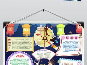 word中秋节小报吃月饼猜灯谜中秋快乐手抄报小报图片素材worddoc模板下载84.30mb中秋节手抄报大全节日手抄报