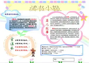 少儿儿童学生作业课外辅导趣味数学学习主题手抄报word电子小报可编辑模版图片模板worddoc设计图下载其他大全编号16852165