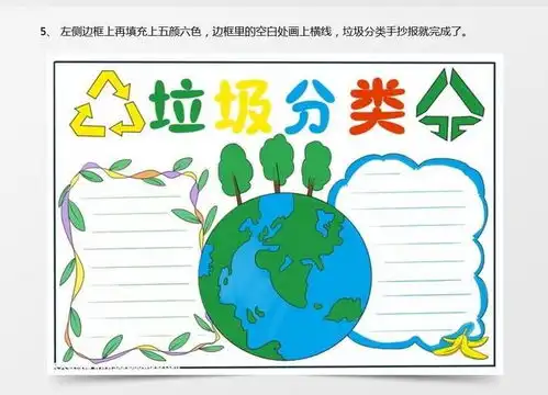 垃圾分类手抄报简单好看,垃圾分类手抄报怎么画word模板下载jpg格式熊猫办公