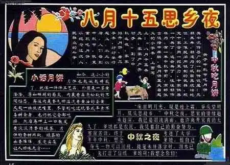 中秋节黑板报中秋吃月饼