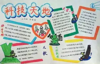 有关科技知识的手抄报