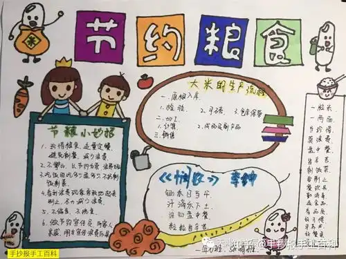 节约粮食光盘行动手抄报