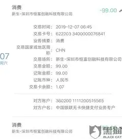 黑猫投诉钱橙无忧网贷app私自扣款