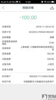 黑猫投诉具体哪个网贷不记得了,我放卡里还其他网贷的然后私下给我扣除了两笔100和168