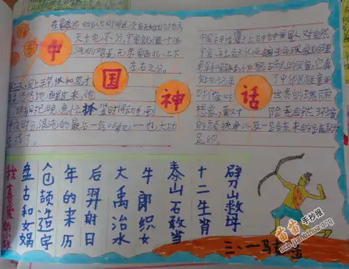 中国神话手抄报图片内容