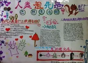 历史手抄报介绍远古祖先北京人