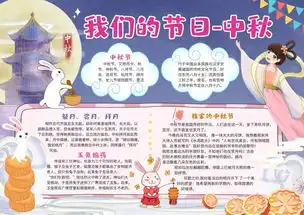 初一级部中秋小报获奖作品