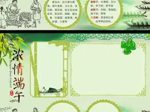 漂亮word端午节电子小报手抄报内容资料图片素材worddoc模板下载16.63mb端午节手抄报大全节日手抄报