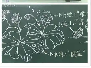 板书堪比印刷体,90后老师,被称灵魂画手