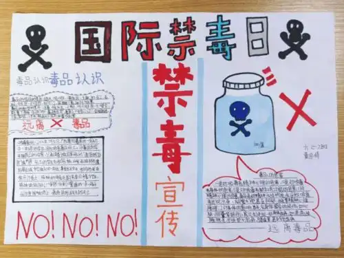 安全教育周禁毒安全手抄报共11张ppt