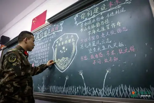 一幅幅精彩黑板报武警叔叔最励志的临别礼物