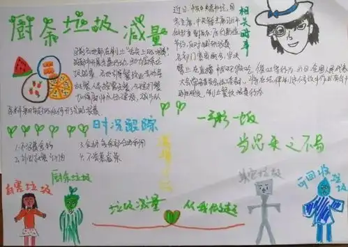 垃圾分类人人参与我与祖辈互学共进初三年级暑期社会实践活动纪实