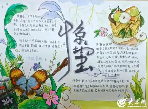 沂南县大庄镇中心小学开展惊蛰节气传统文化主题教育活动