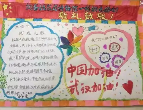 为武汉加油手抄报内容图片武汉加油暖心文字祝福语
