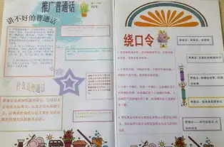 关于普通话手抄报内容