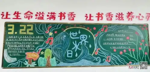 南昌市生米中心小学开展世界水日中国水周主题宣传活动