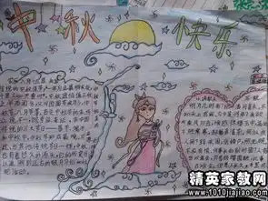 国庆节中秋节手抄报来了模板素材好句好段快给孩子收藏好