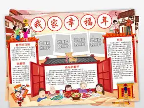 春节小报我家幸福年手抄报新年寒假电子小报图片模板worddoc设计图下载元旦手抄报大全编号17519448