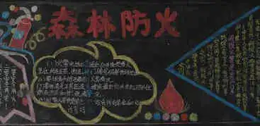 森林防火黑板报地球生物法院