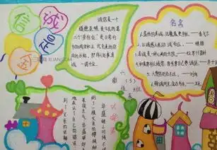北京小学关于诚信手抄报