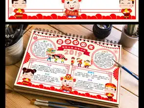 2019喜迎中国年小报新年春节快乐手抄报元旦猪年电子小报图片模板worddoc设计图下载元旦手抄报大全编号19102225