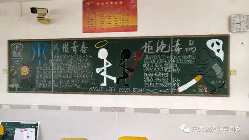 记珍惜美好青春,远离合成毒品黑板报评选活动