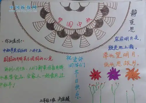 2013中秋节手抄报大全
