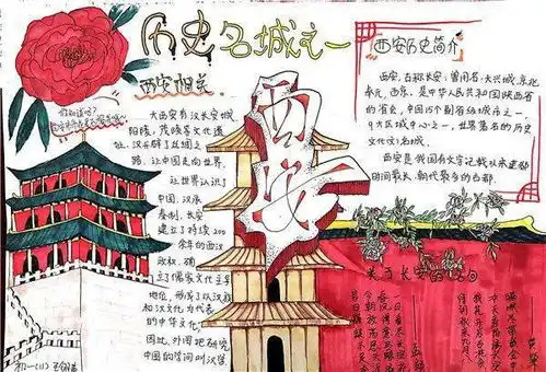 一城一世界历史文化名城手抄报优秀作品新鲜出炉