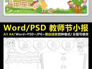 感恩教师节小报不忘师恩手抄报感谢恩师电子小报图片素材worddoc模板下载74.46mb教师节手抄报大全节日手抄报
