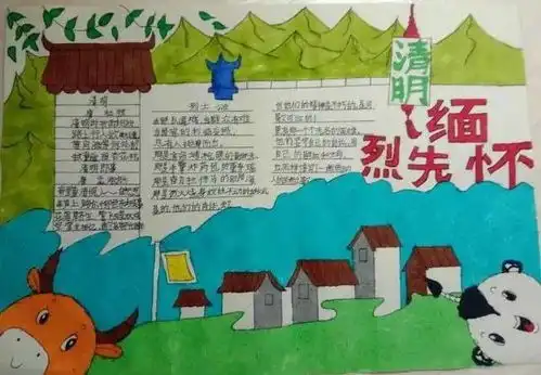 缅怀革命先烈,传承红色基因手抄报获奖作品大展示,快来围观