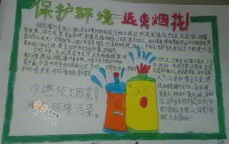 保护环境远离烟花手抄报图片内容