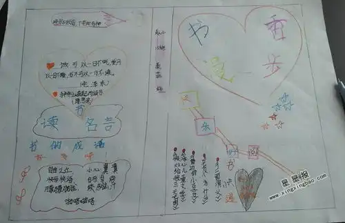书香漫步手抄报图片资料