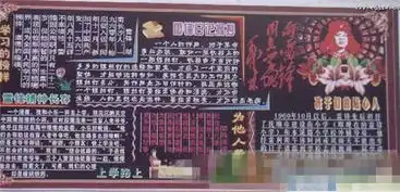 学习雷锋好榜样黑板报最新资料