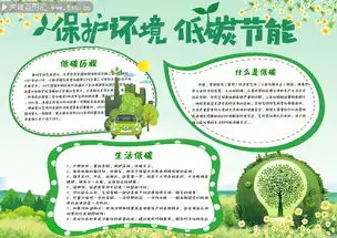 环保宣传手抄报图片下载