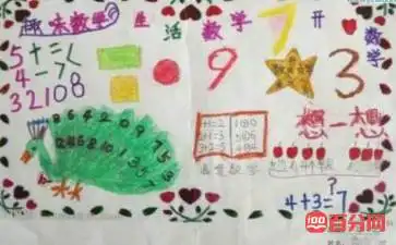 关于数学计算机手抄报简单的,简单又好看的数学手抄报图片大全