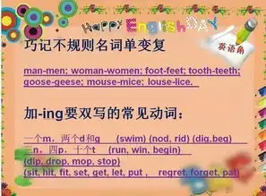 牢记9张顺口溜,你的初中英语也可以得高分