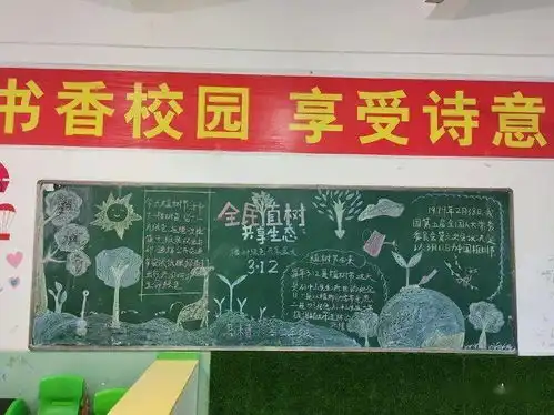 让大地一片绿让天空一片蓝四川北川八一红军小学植树活动