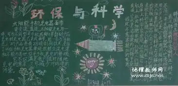 科技与环保黑板报