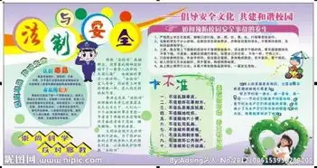 有关安全法制手抄报的内容