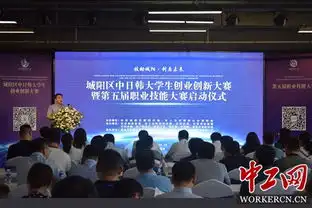 城阳区中日韩大学生创业创新大赛暨第五届职业技能大赛今启动