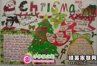 2014年圣诞节英语手抄报圣诞节英文祝福语大全