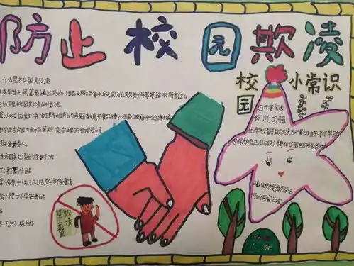 用手抄报教你如何预防欺凌